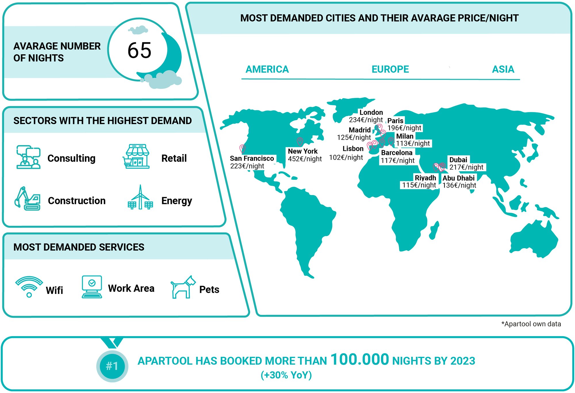 Mapa_GLOBAL_EN